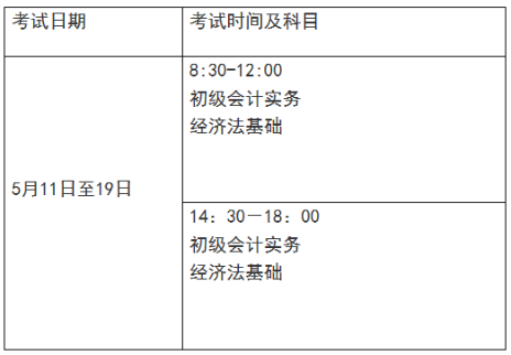 初级会计准考证